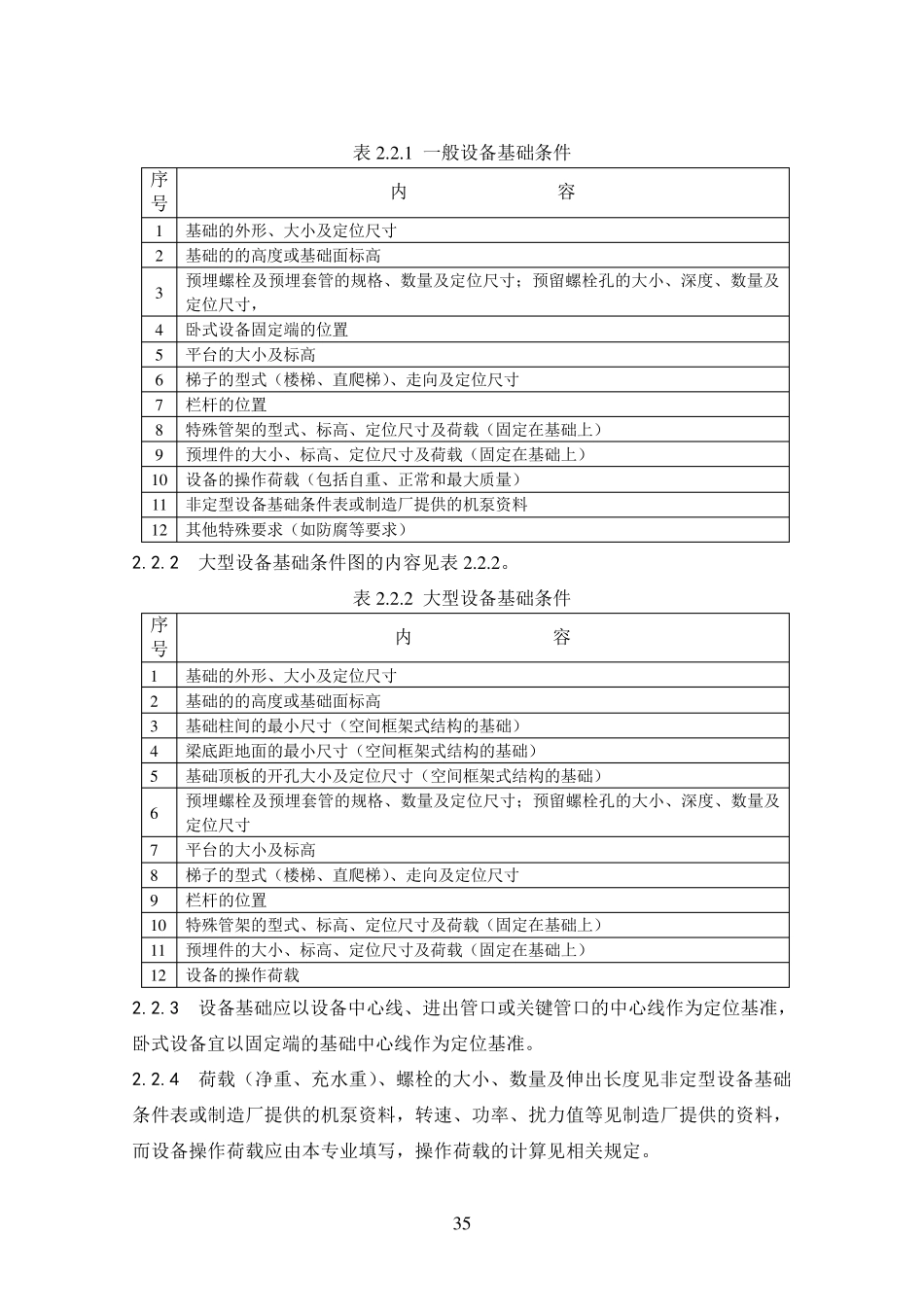 12压力管道设计条件图(表)编制规定_第3页