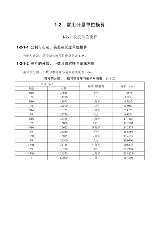 12常用计量单位换算