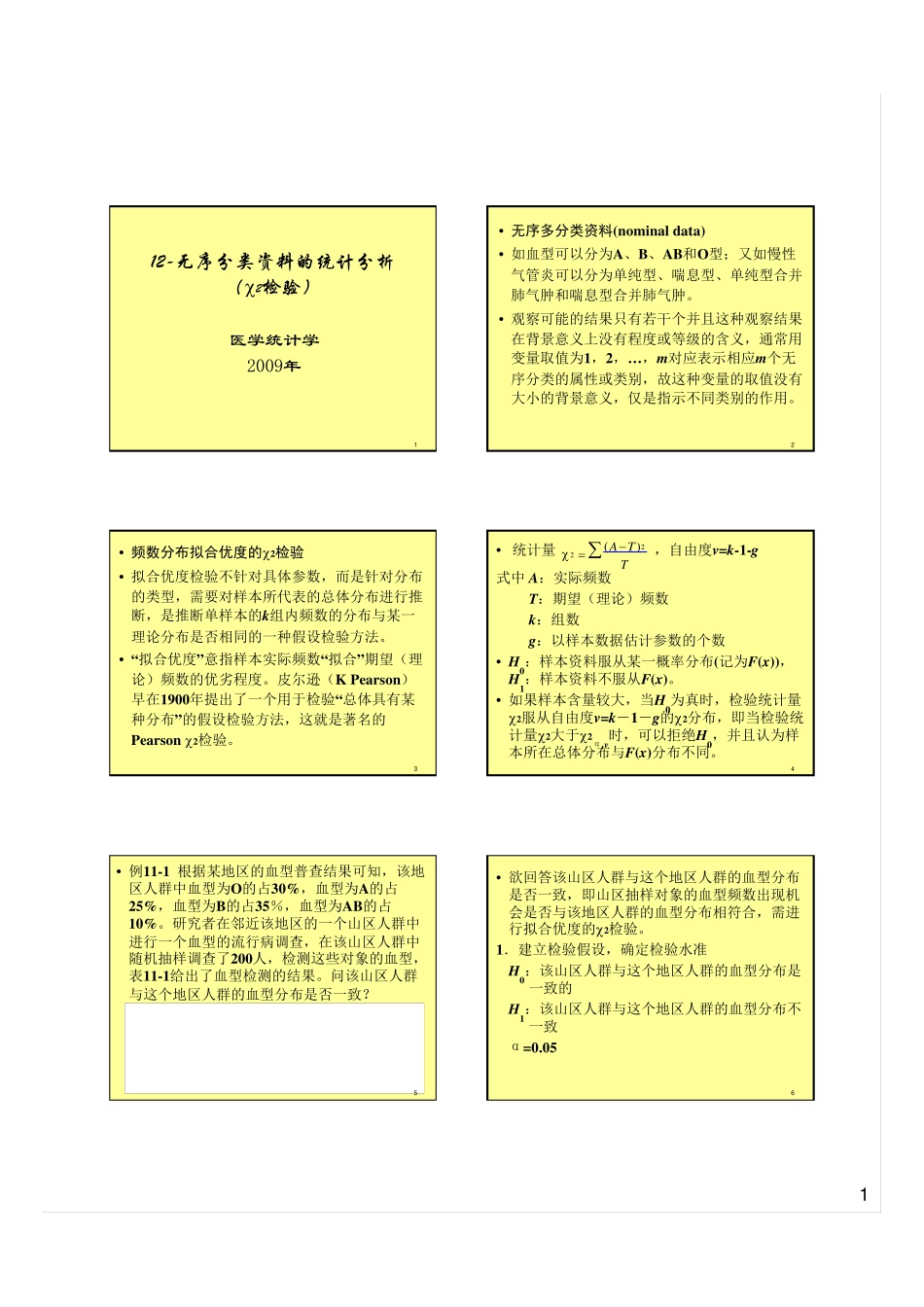 12无序分类资料的统计分析_第1页