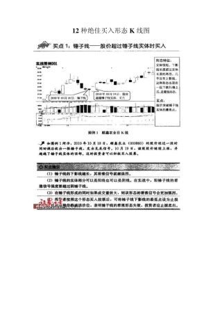 12种绝佳买入形态K线图