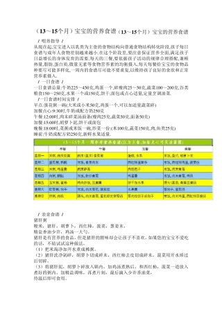 1318个月宝宝的营养食谱