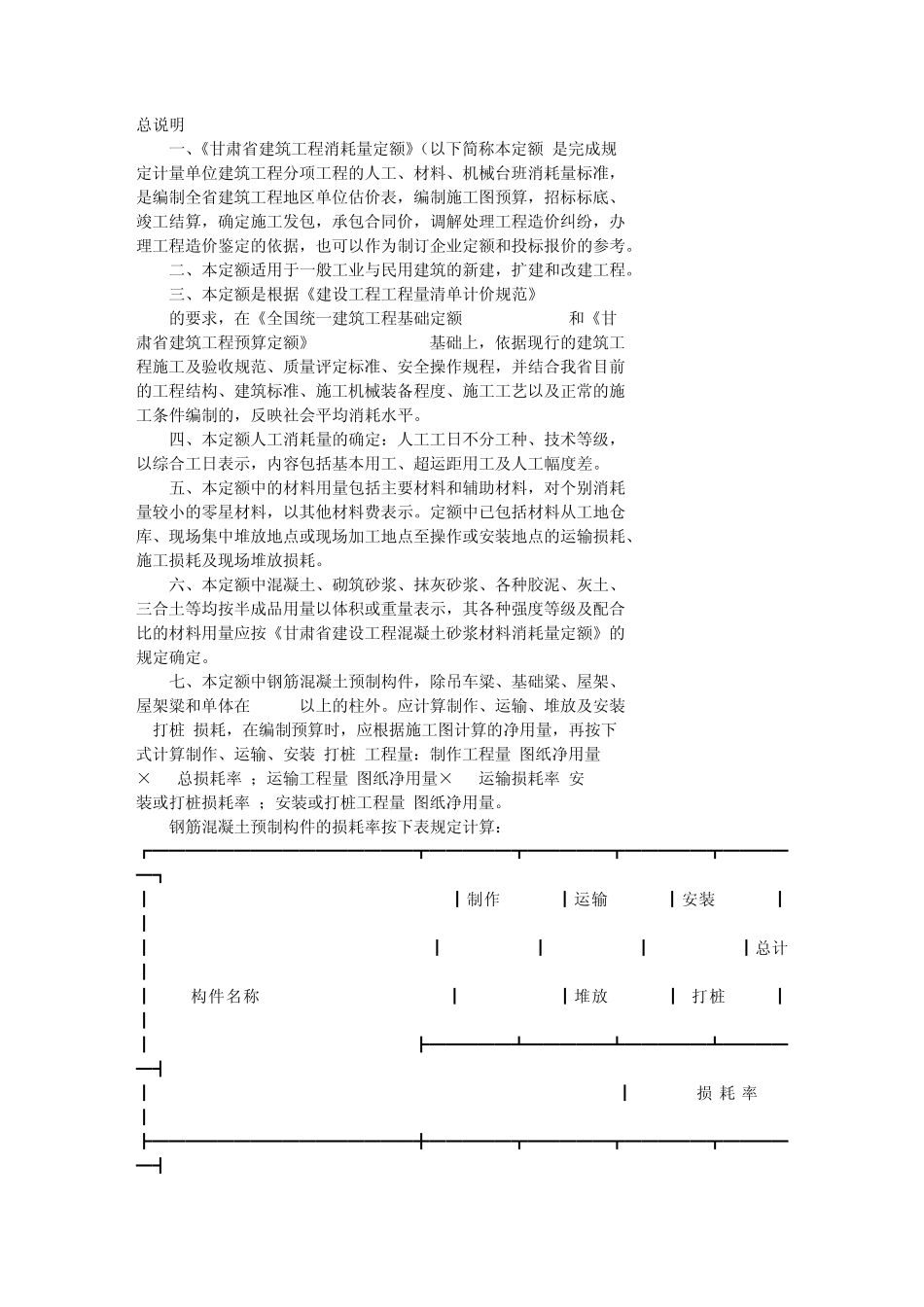 139319_(2004)甘肃省建筑工程消耗量定额工程量计算规则_第1页