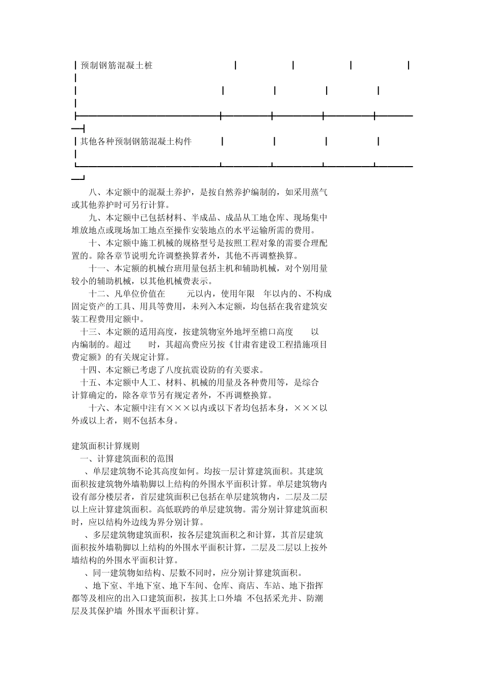 139319_(2004)甘肃省建筑工程消耗量定额工程量计算规则_第2页