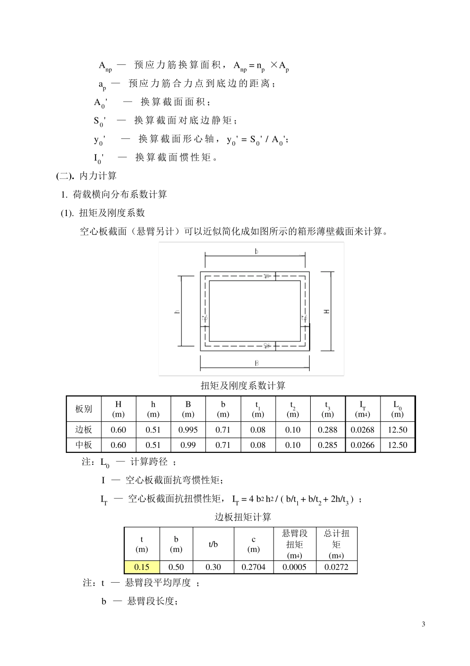 13m空心板计算书_第3页