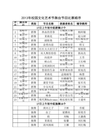 13年节目顺序更新版