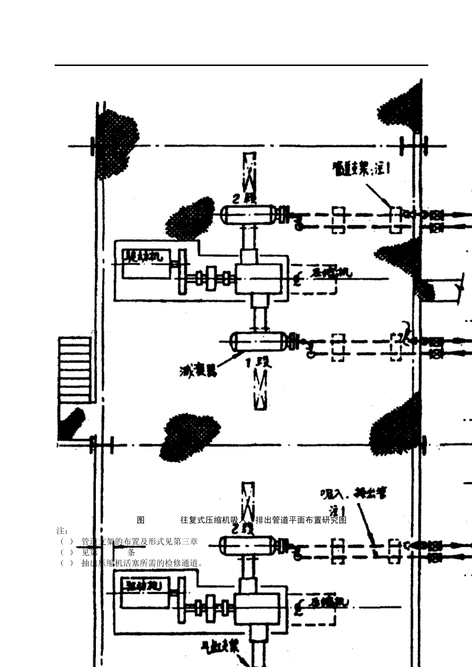 13往复式压缩机配管规定1_第3页