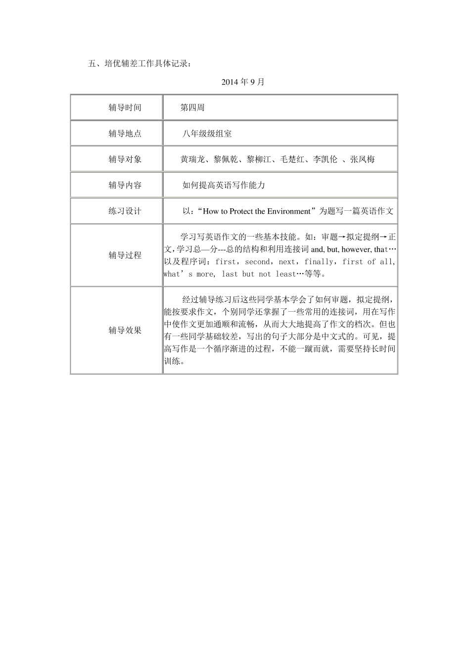 1415第一学期八年级英语培优辅差工作记录_第2页