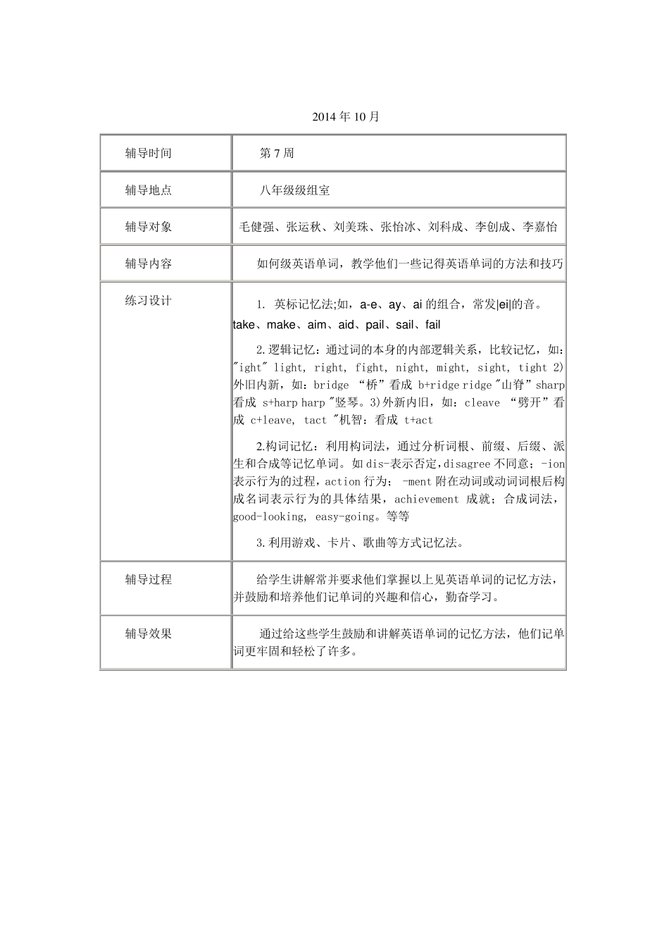 1415第一学期八年级英语培优辅差工作记录_第3页