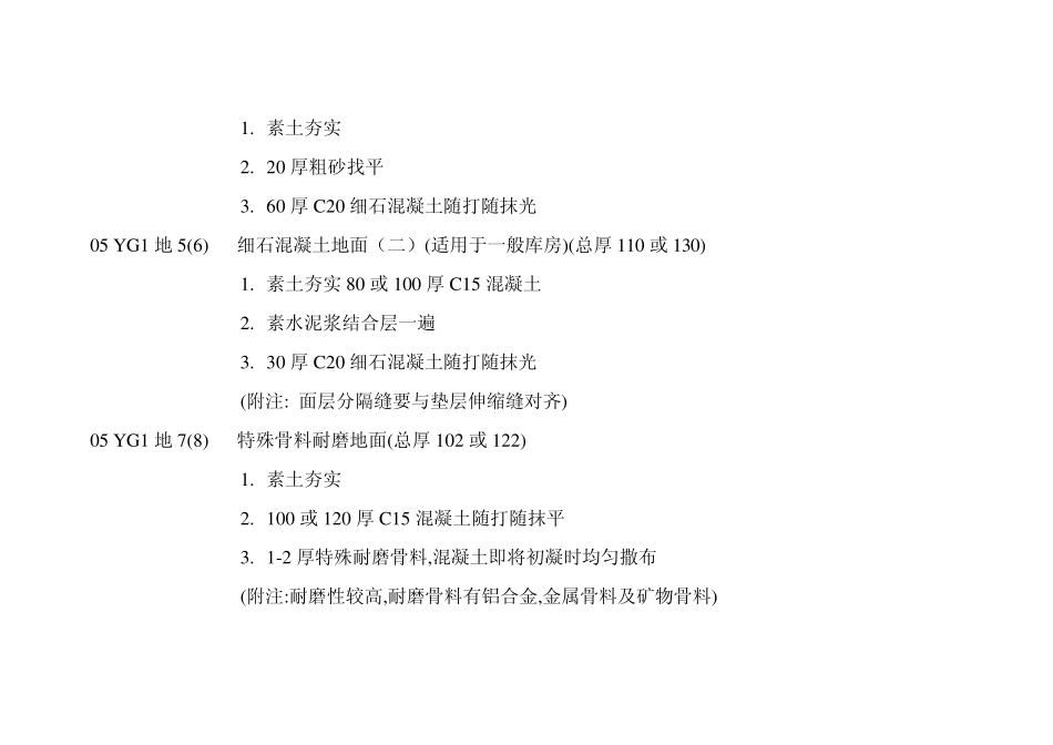 14320_05YG1地面做法_第2页