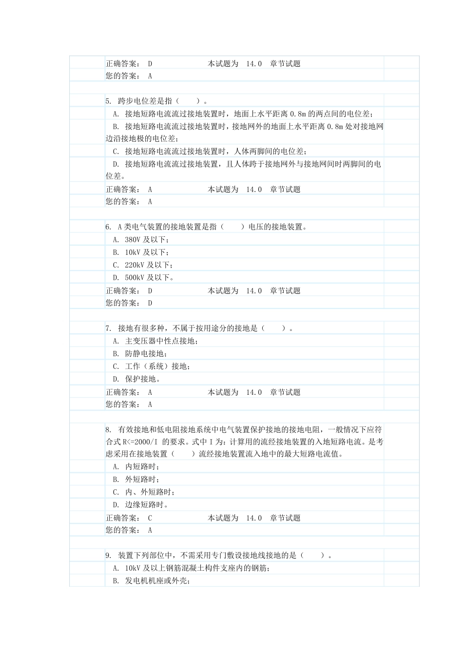 14。接地(试题和答案)_第2页