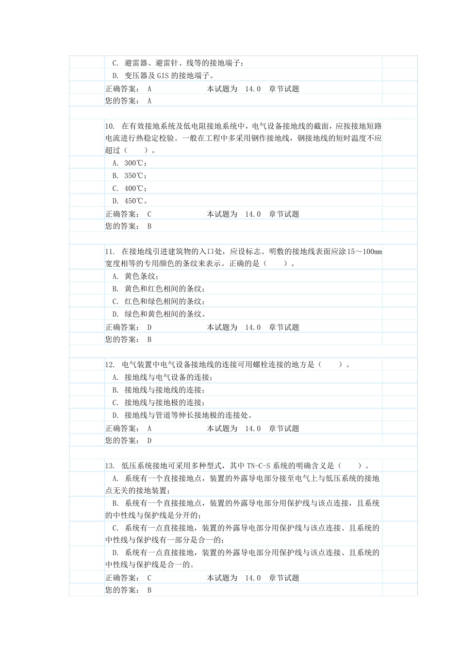 14。接地(试题和答案)_第3页