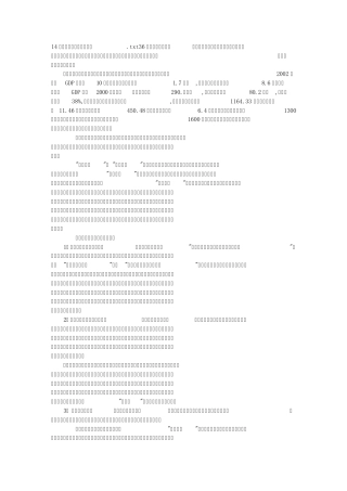 14个人投资理财策略及技巧