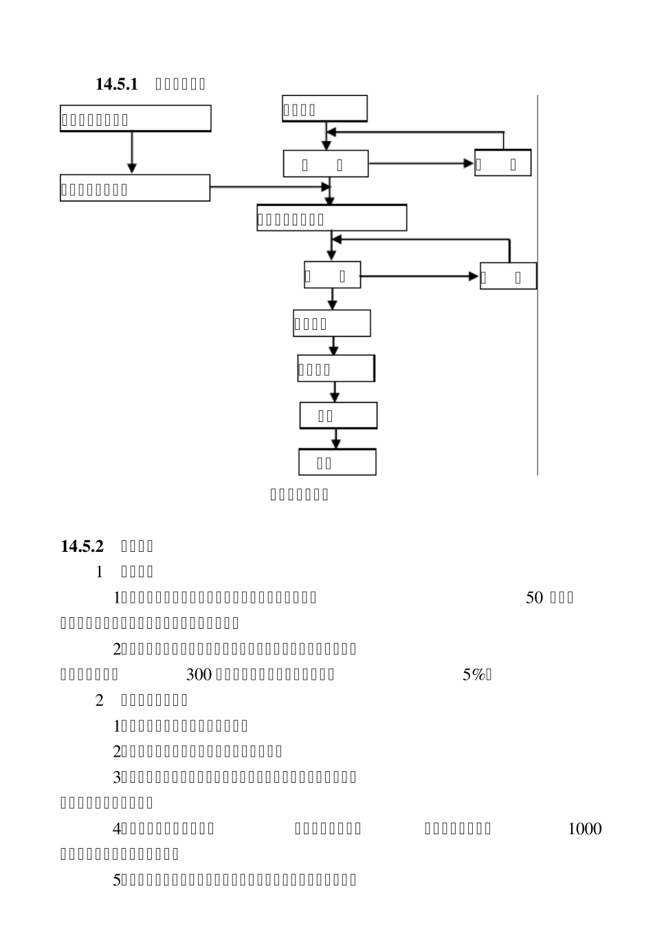 14土工合成材料地基施工工艺标准_第3页