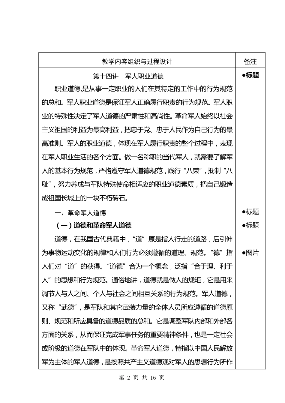 14讲军人职业道德_第2页