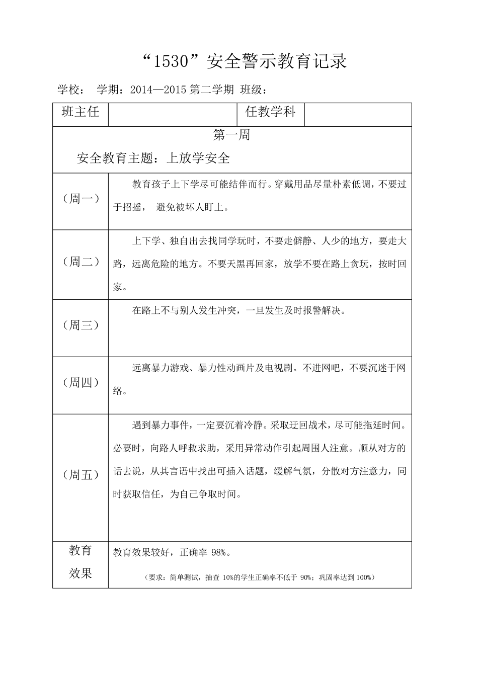 1530安全警示教育记录_第1页