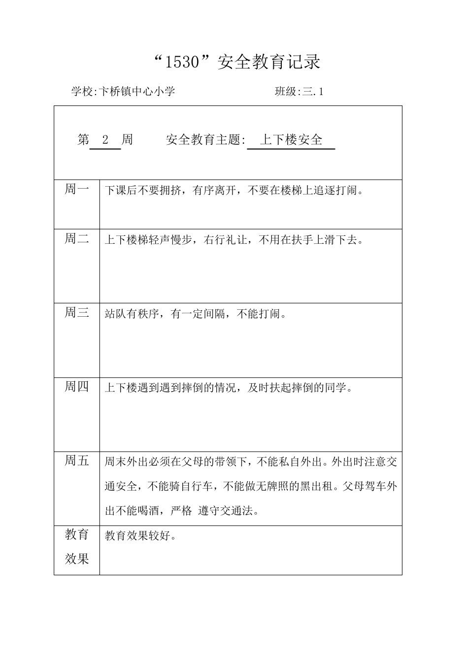 1530安全记录表_第2页