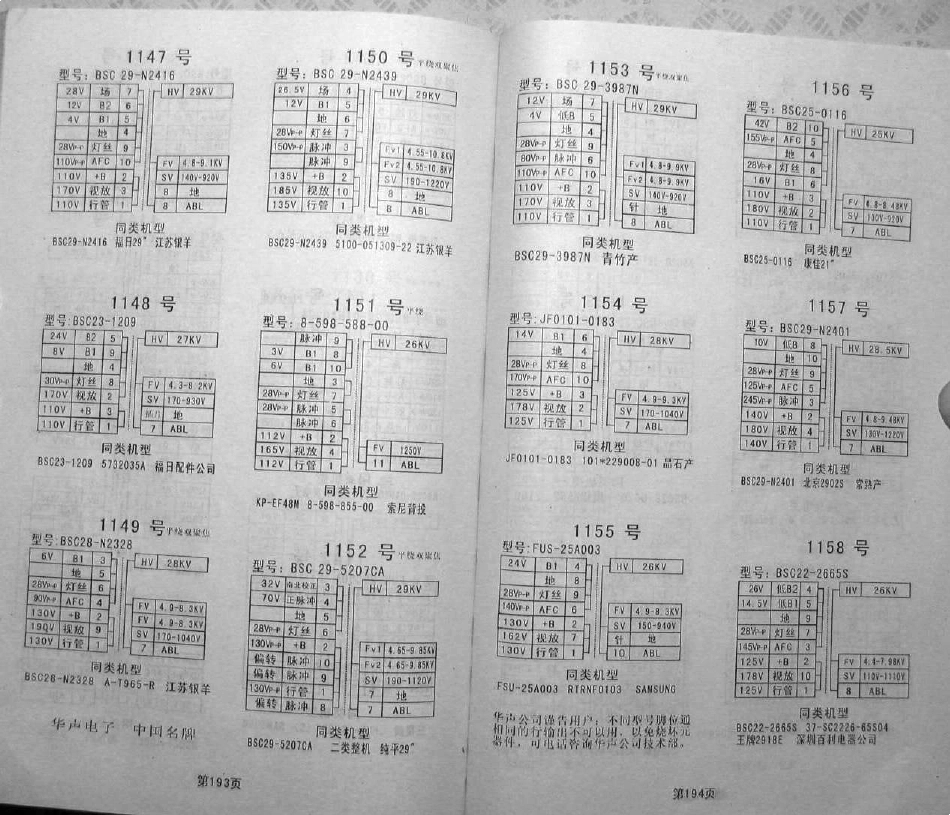 1522个高压包脚位参数(华声公司产品)第二部分_第2页