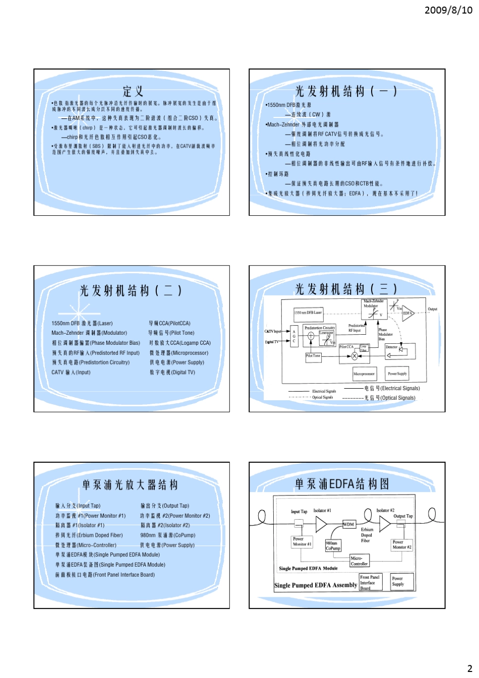 1550nm光纤传输技术基础_第2页