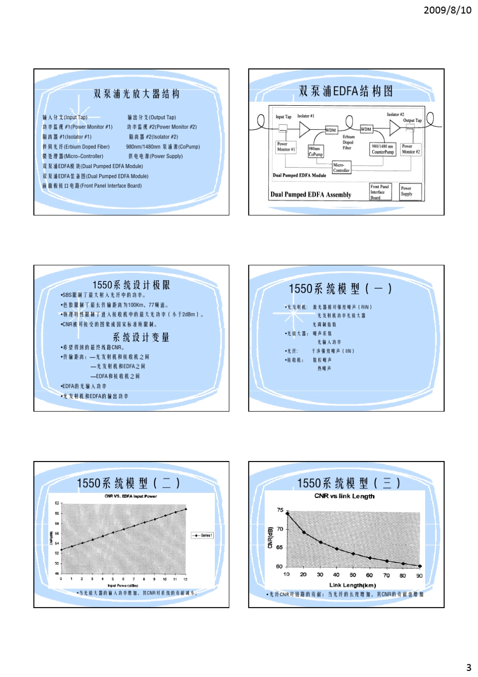 1550nm光纤传输技术基础_第3页