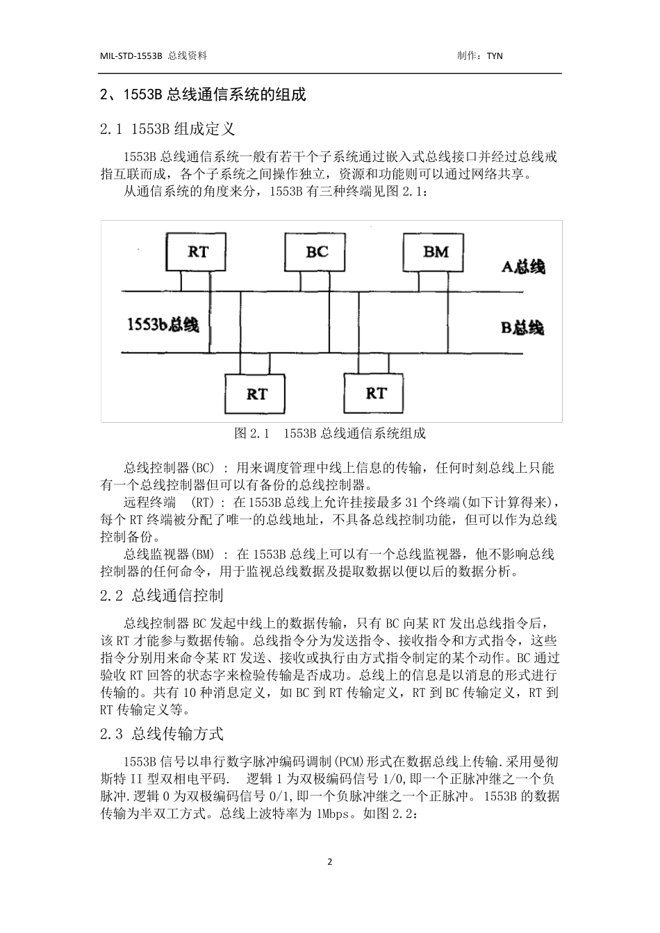 1553B总结文档_第2页