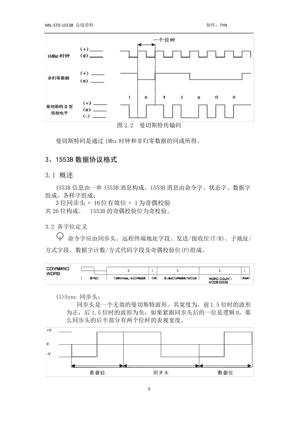 1553B总结文档_第3页