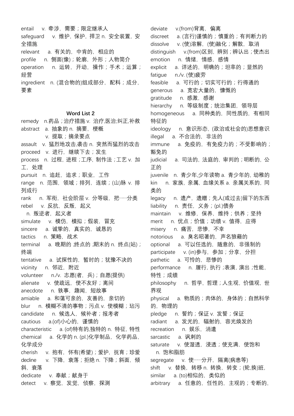 1575考研词汇调整版_第2页