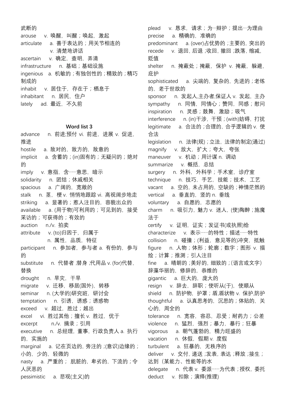 1575考研词汇调整版_第3页
