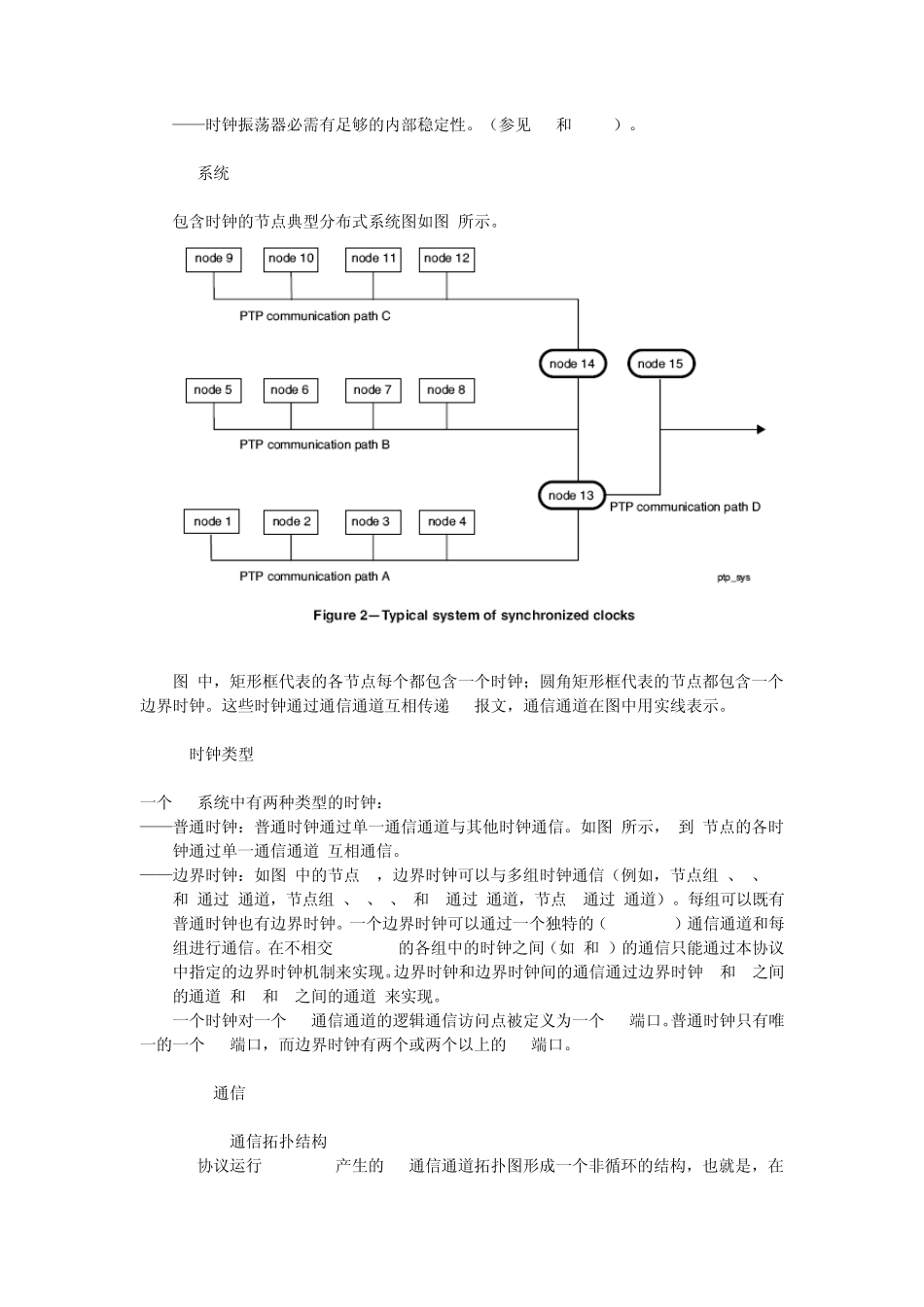 1588协议部分翻译_第3页