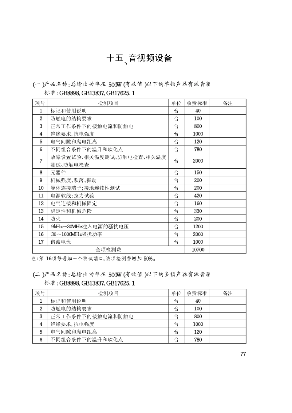 15CCC认证音视频设备产品检测收费标准_第1页