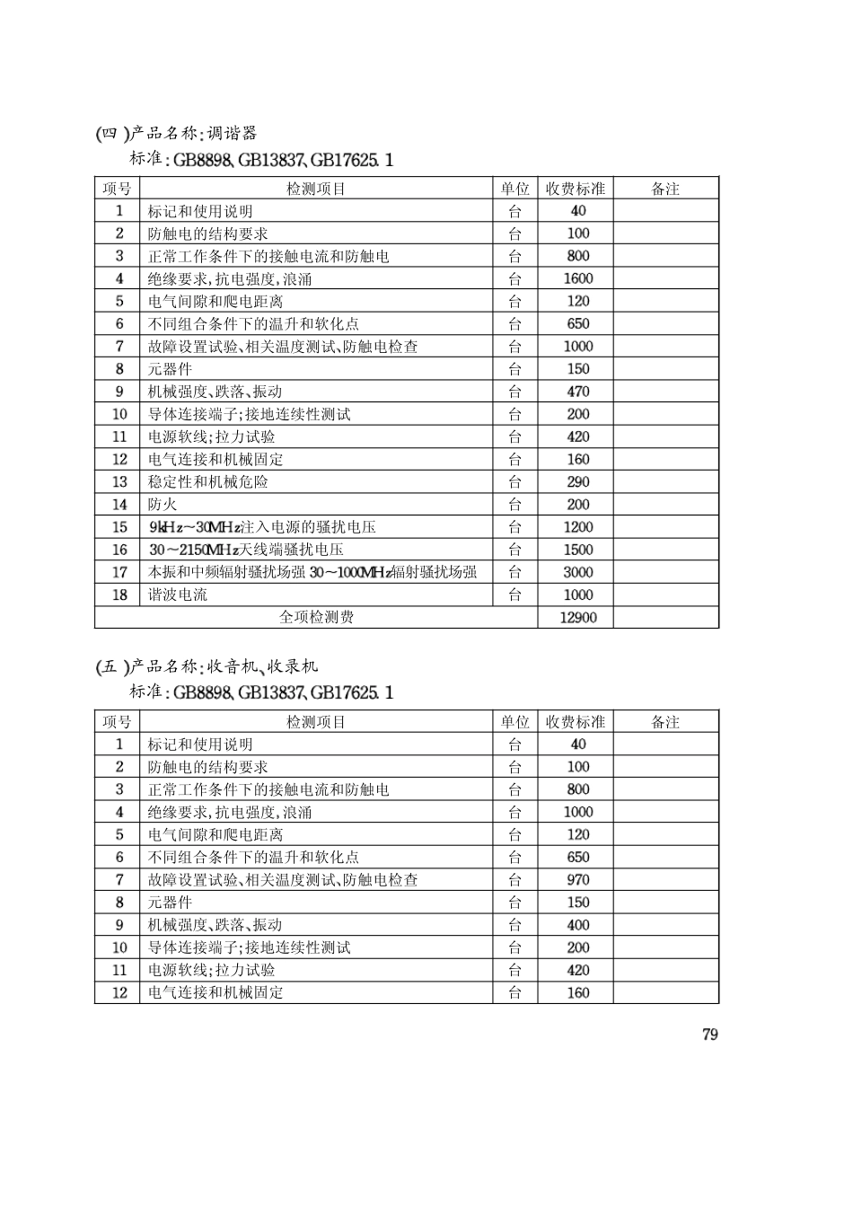 15CCC认证音视频设备产品检测收费标准_第3页