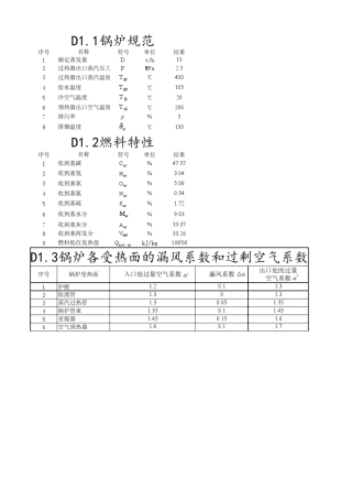 15t链条炉热力计算