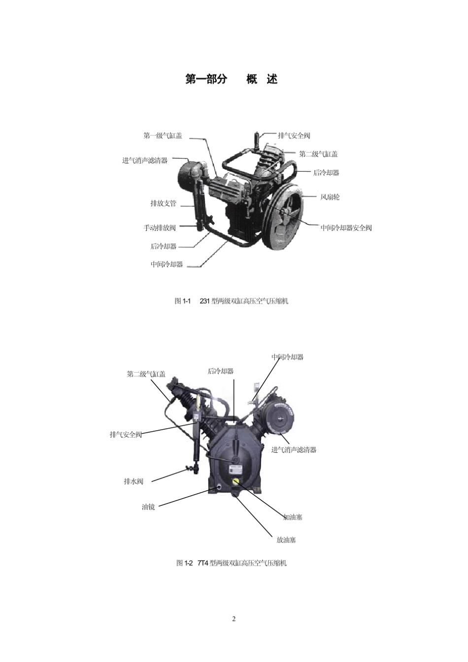 15T2操作手册_第3页