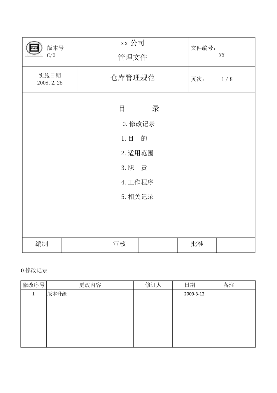15仓库管理规范_第1页