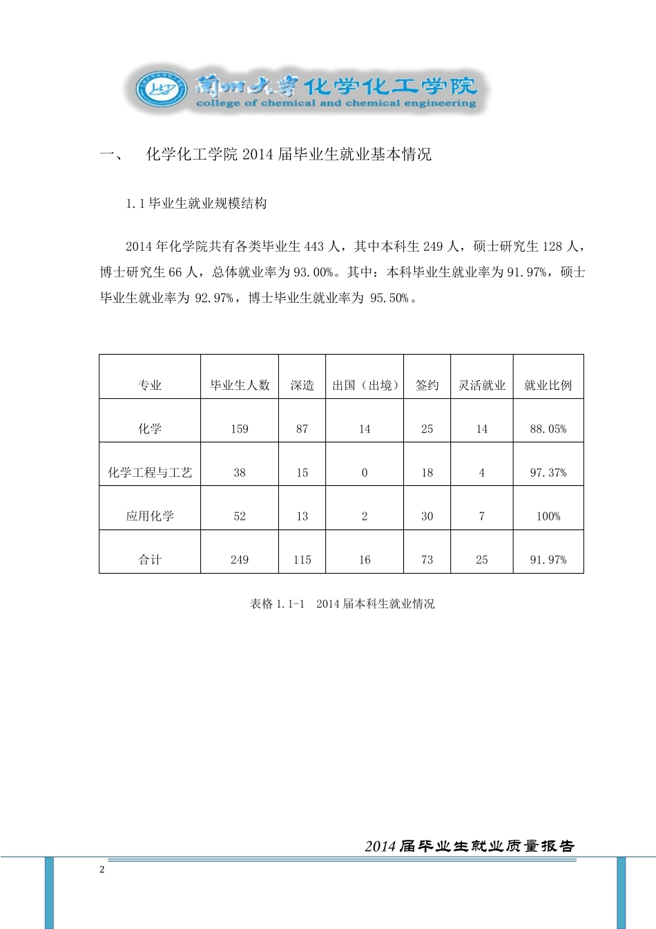 15兰州大学化学化工学院2014年毕业生就业质量报告_第3页