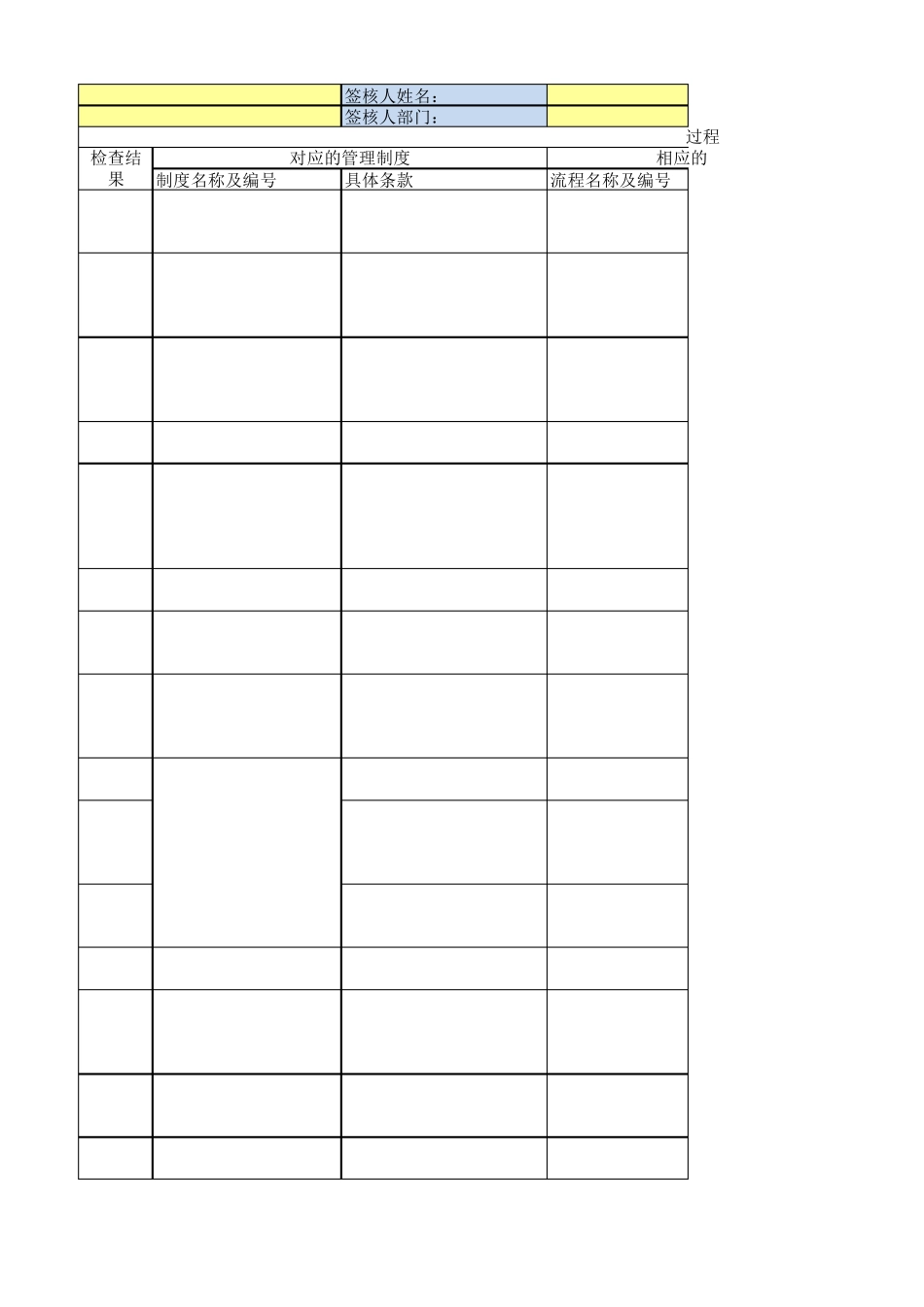 15内控问卷调查表(业务内控固定资产)_第3页