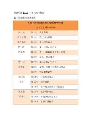 15句雅思写作框架雅思写作真经总纲