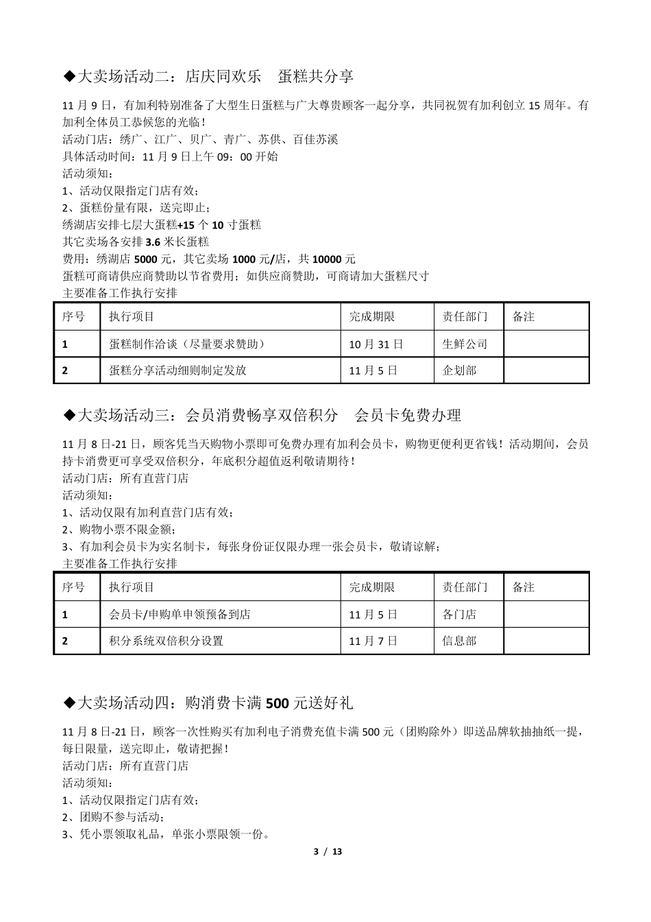 15周年店庆活动方案_第3页