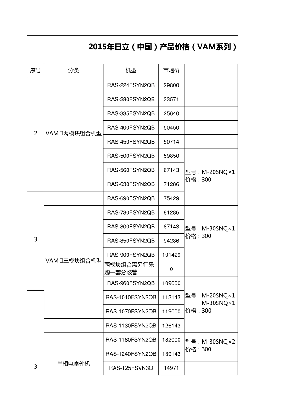 15年日立空调价格更新版_第1页