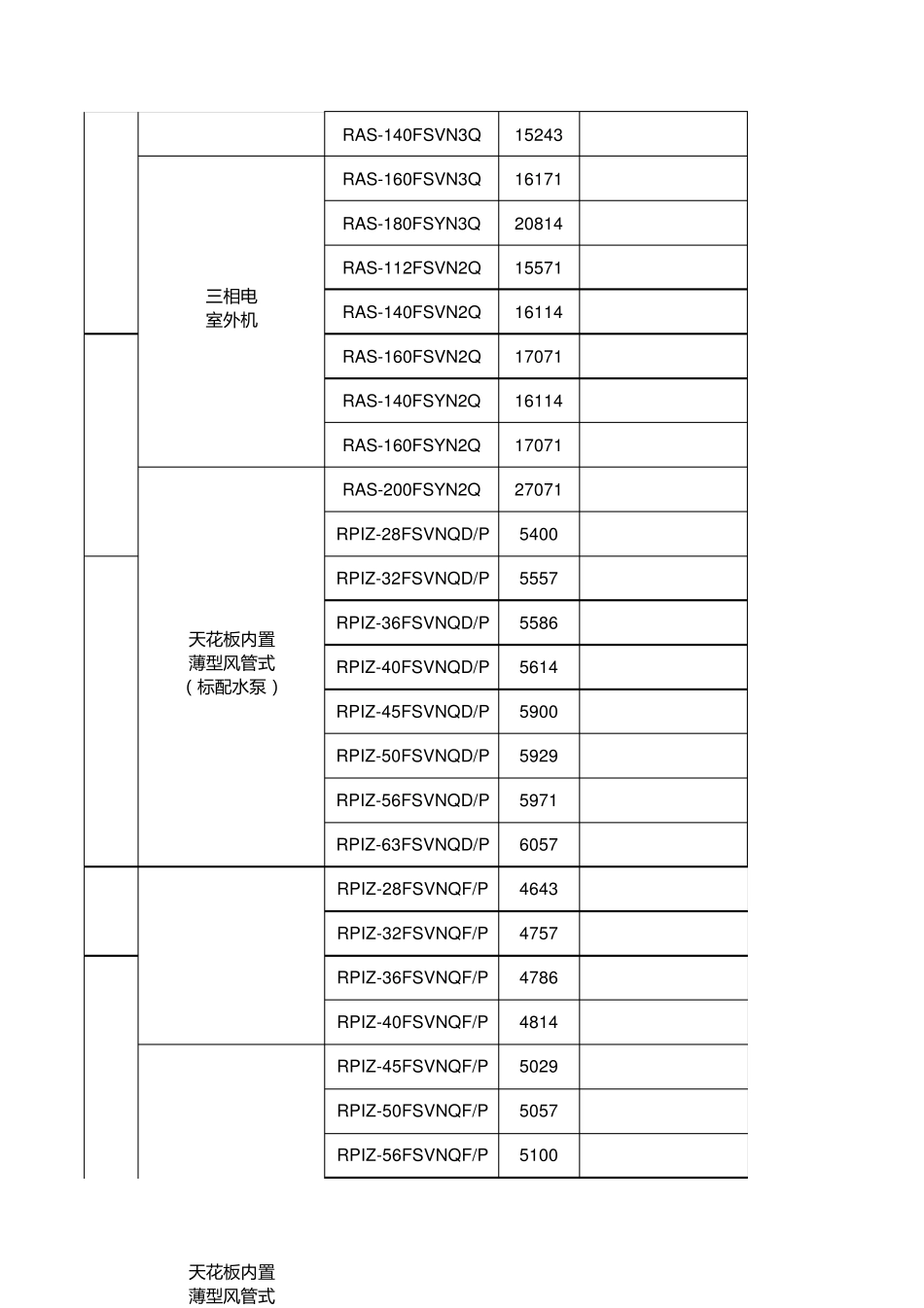 15年日立空调价格更新版_第2页