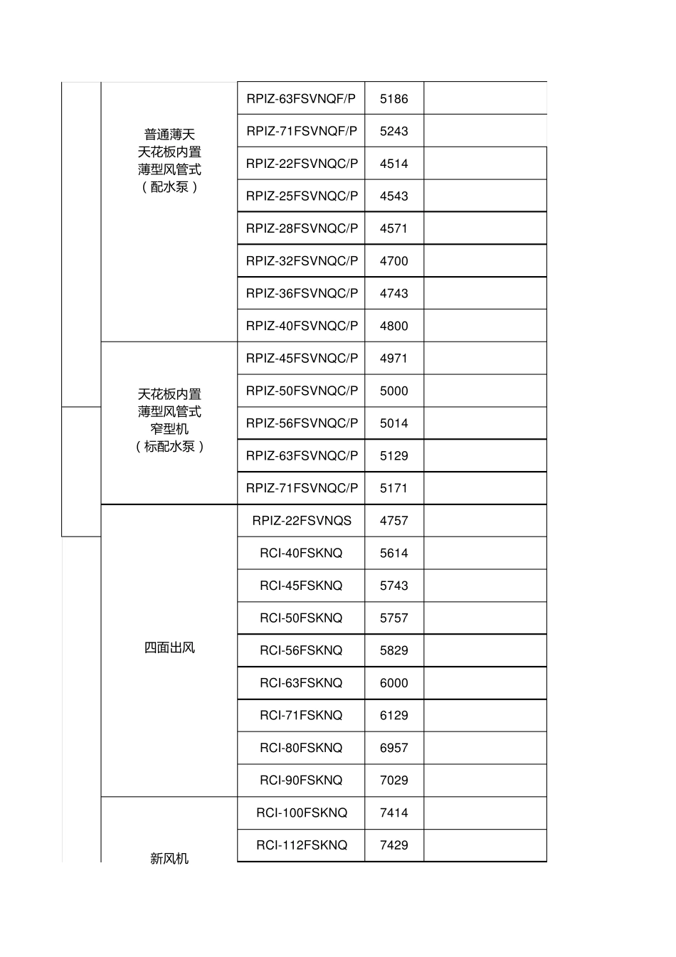 15年日立空调价格更新版_第3页