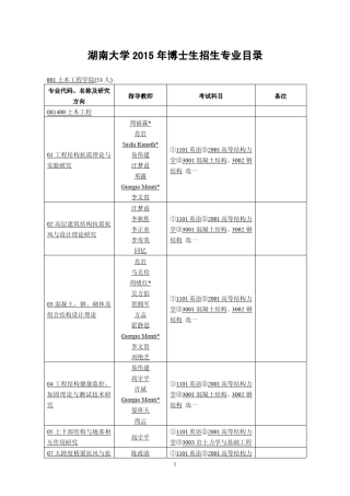 15年湖南大学博士招生目录