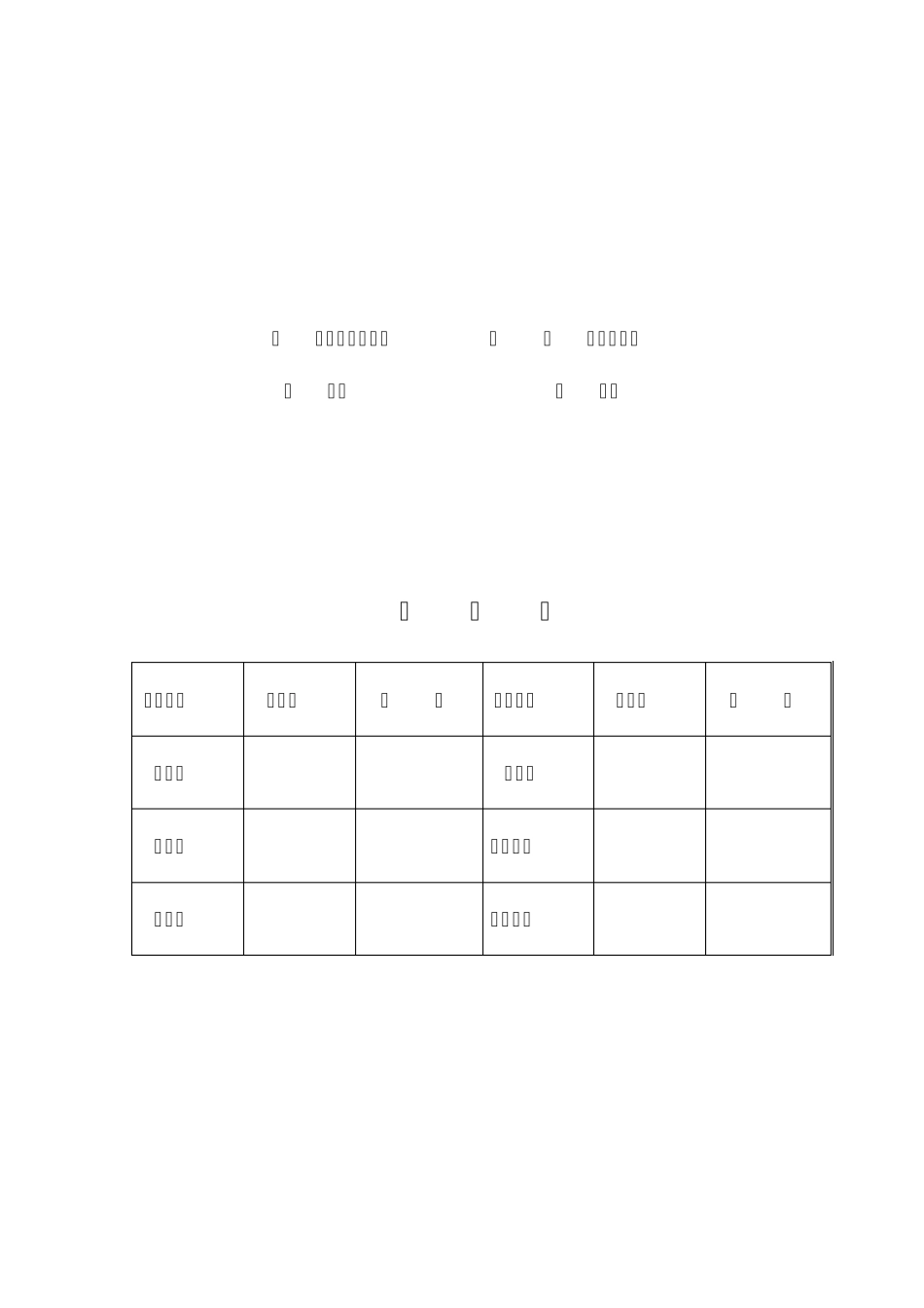 15应急准备与响应控制程序_第2页