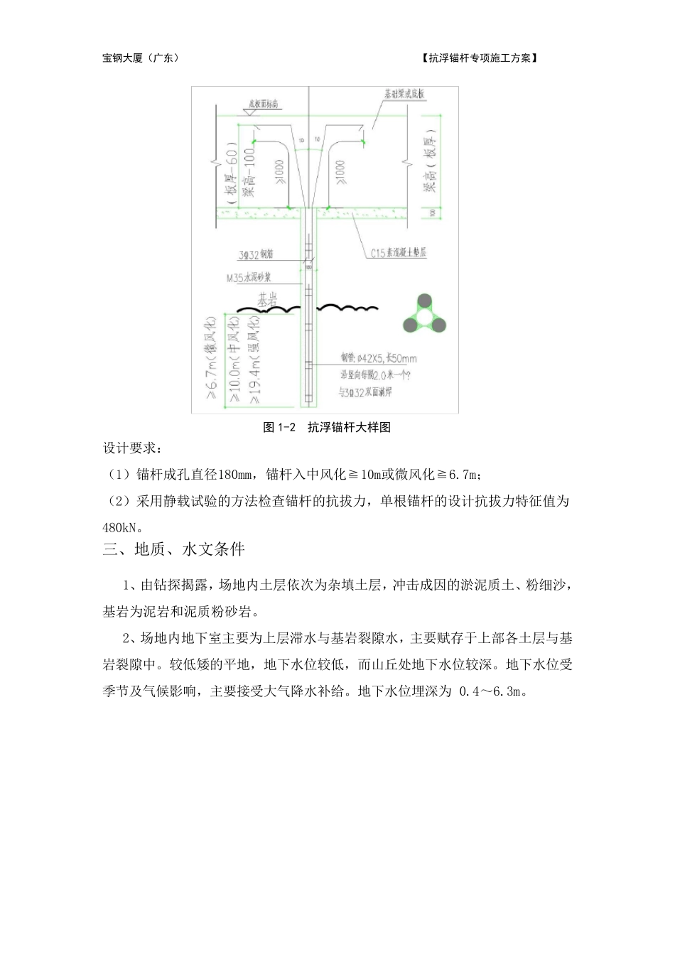 15抗浮锚杆施工方案_第3页