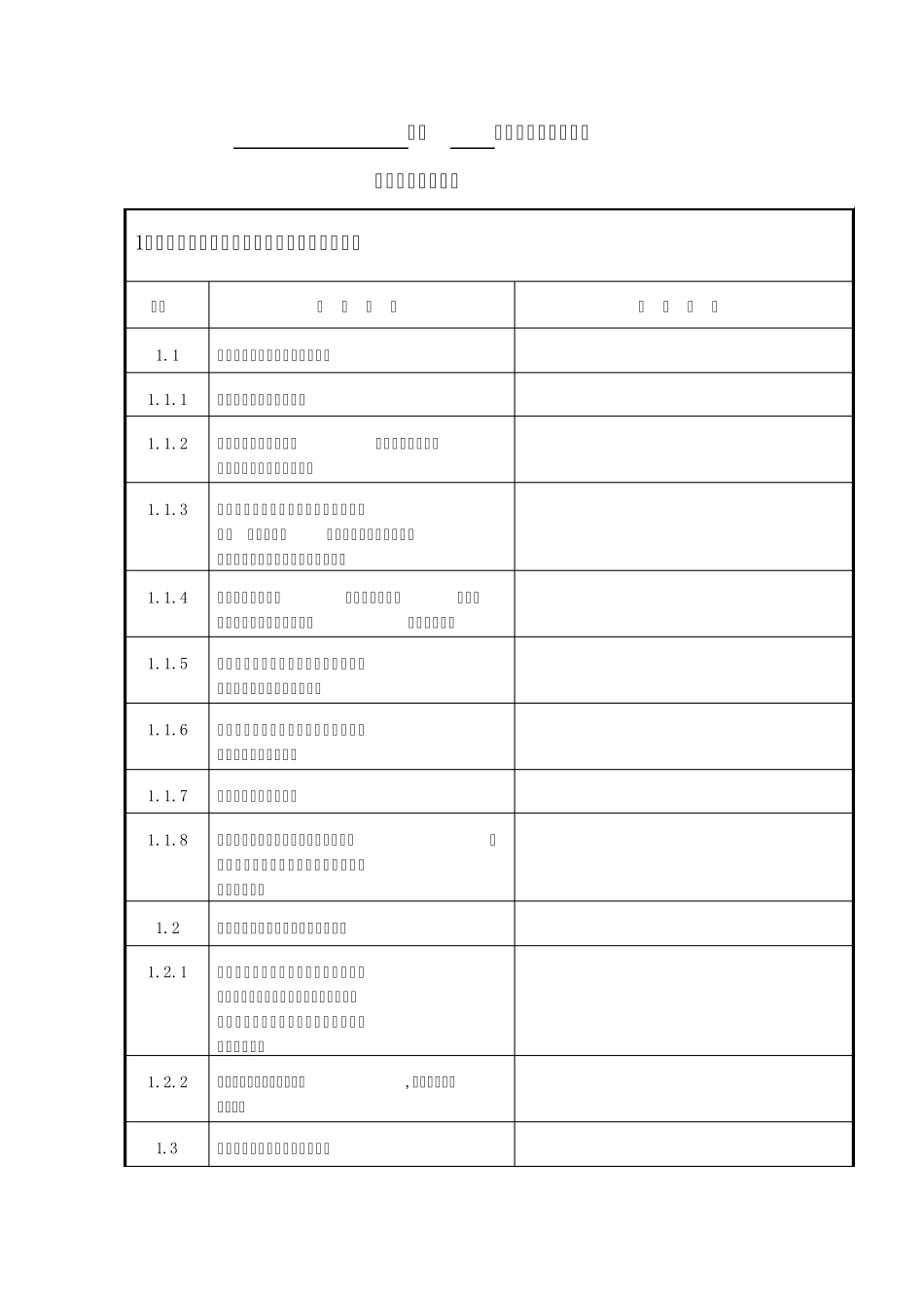 15火电工程机组整套启动试运后质量监督检查记录典型表式_第2页