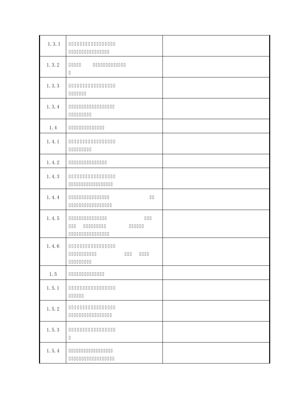 15火电工程机组整套启动试运后质量监督检查记录典型表式_第3页