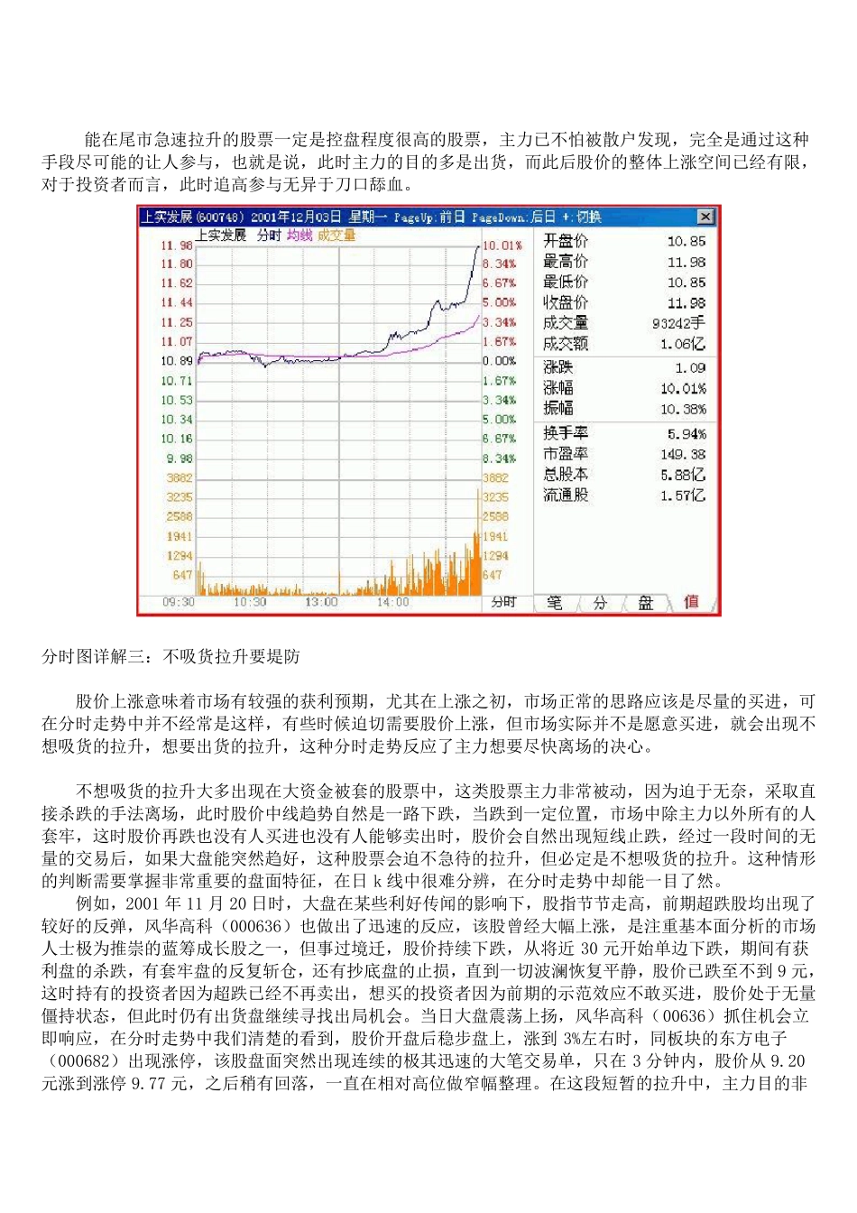 15种分时走势图详解_第3页
