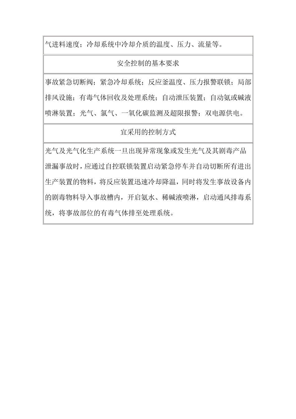 15种危险工艺_第3页