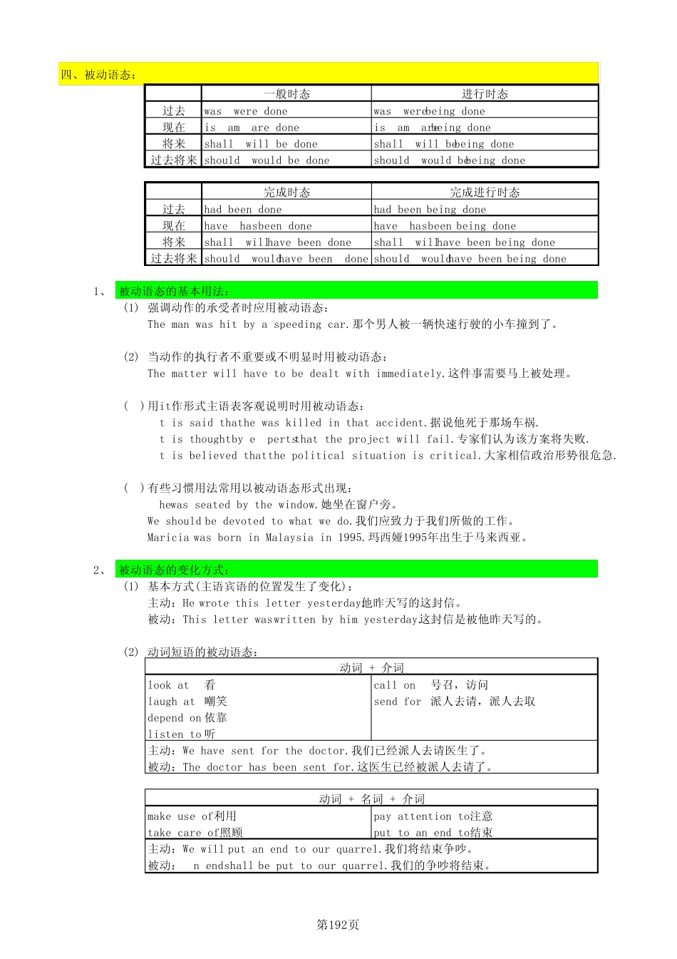 15英语教案时态与语态_第1页