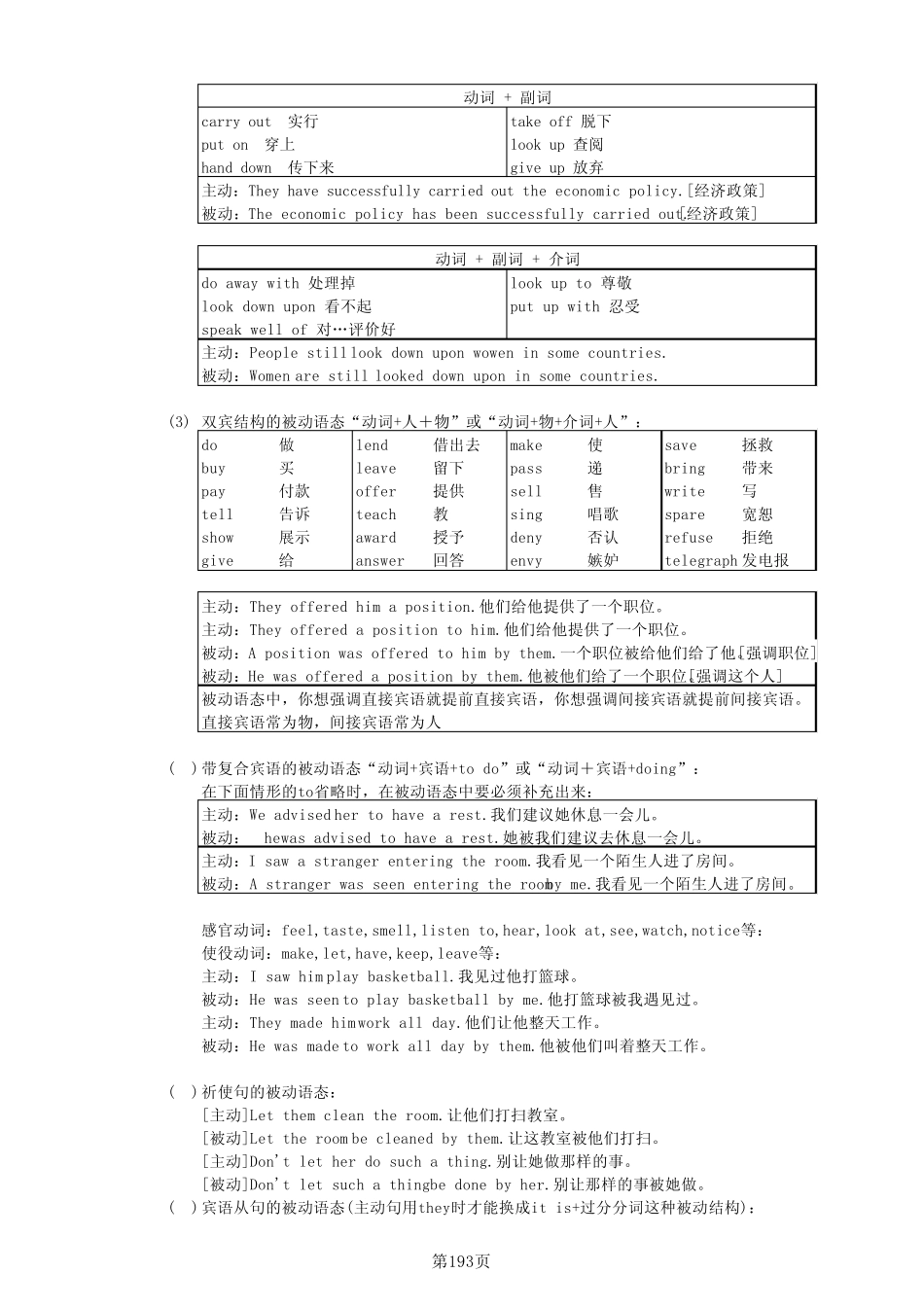 15英语教案时态与语态_第2页