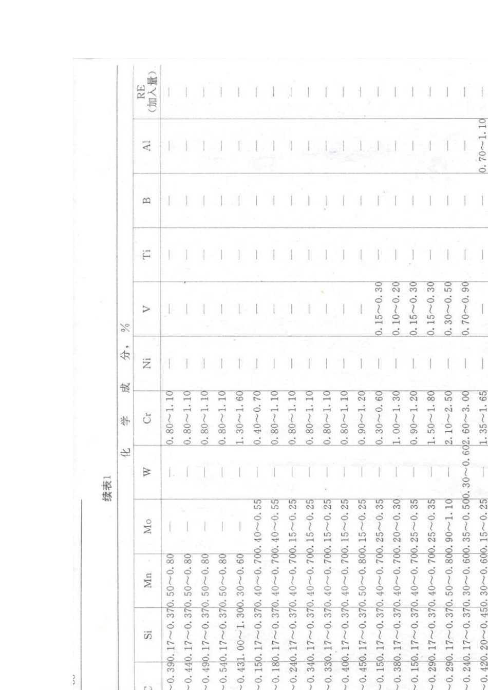 16.GB307788合金结构钢技术条件_第3页